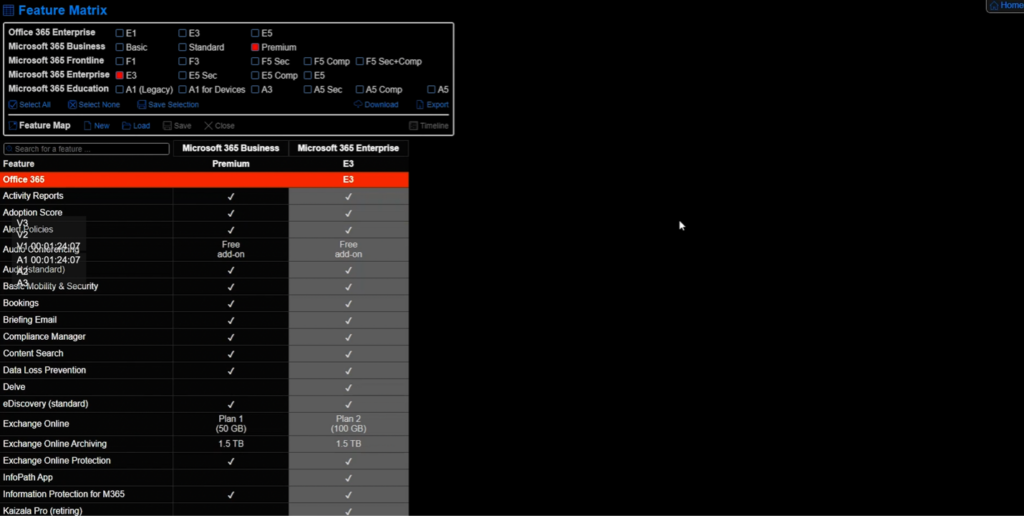m365-feature-matrix